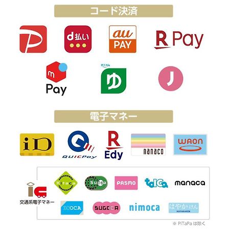 Apa Hotel Nagoya Ekimae Esterno foto