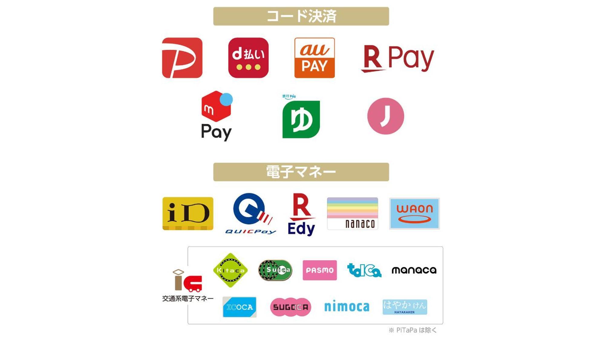 Apa Hotel Nagoya Ekimae Esterno foto